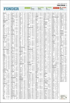 norran_del2-20200314_000_00_00_011.pdf