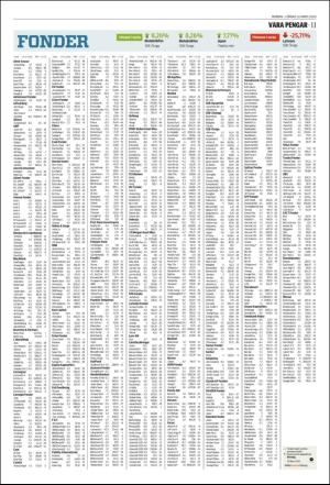 norran_del2-20200321_000_00_00_011.pdf