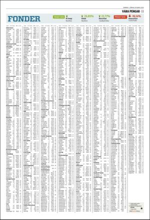 norran_del2-20200328_000_00_00_011.pdf