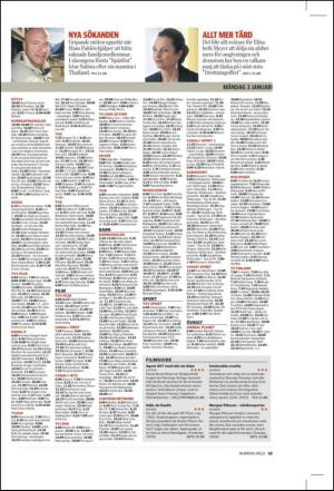 norran_hel-20101231_000_00_00_019.pdf