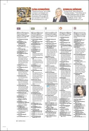 norran_hel-20110305_000_00_00_024.pdf