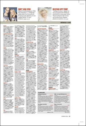 norran_hel-20110604_000_00_00_023.pdf