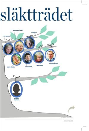 norran_hel-20120421_000_00_00_015.pdf