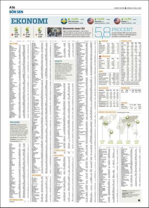 norraskane-20200502_000_00_00_016.pdf