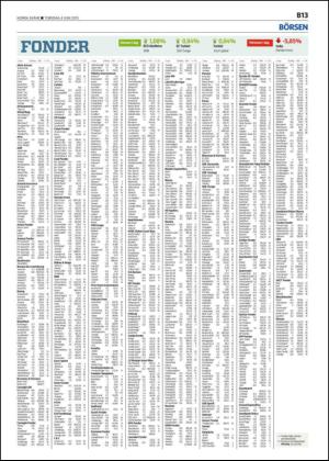 norraskane_b-20150604_000_00_00_013.pdf