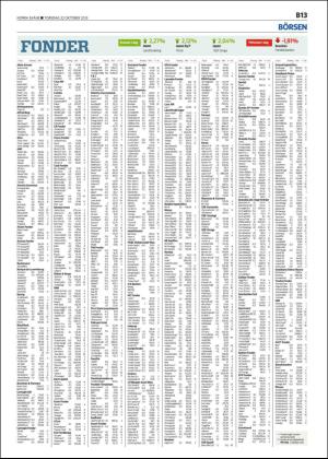 norraskane_b-20151022_000_00_00_013.pdf