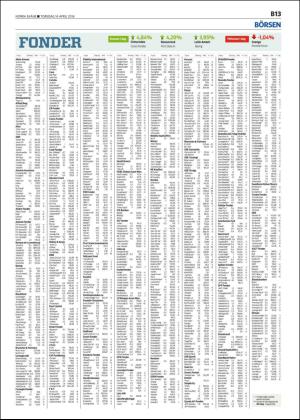norraskane_b-20160414_000_00_00_013.pdf