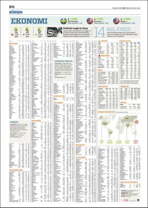 norraskane_b-20160525_000_00_00_012.pdf