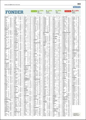 norraskane_b-20160531_000_00_00_013.pdf