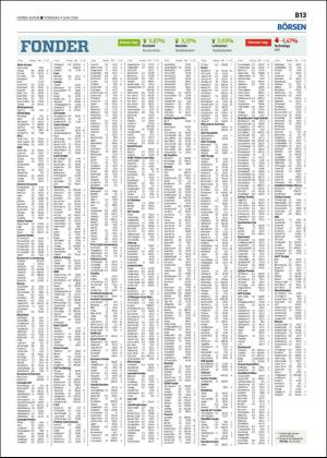 norraskane_b-20160609_000_00_00_013.pdf