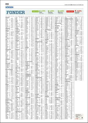 norraskane_b-20161031_000_00_00_010.pdf