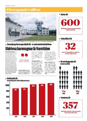 norraskane_c-20210407_000_00_00_026.pdf