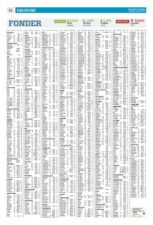 norrkopingstidningar-20220314_000_00_00_016.pdf