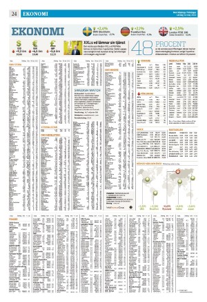 norrkopingstidningar-20220514_000_00_00_024.pdf