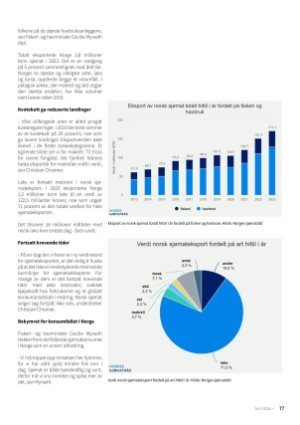 norskfiskeoppdrett-20240117_001_00_00_017.pdf