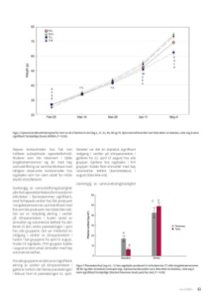 norskfiskeoppdrett-20250527_005_00_00_051.pdf
