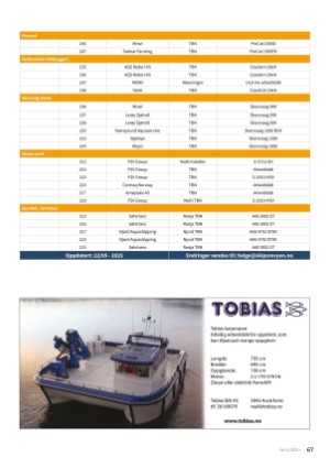 norskfiskeoppdrett-20250527_005_00_00_067.pdf