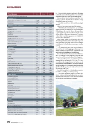 norsklandbruk-20250410_000_00_00_036.pdf