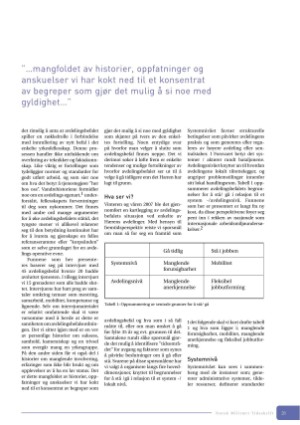 norskmilitarttidsskrift-20080201_001_00_00_031.pdf