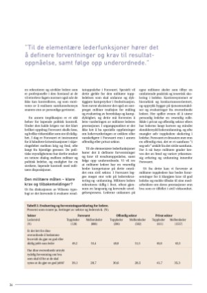 norskmilitarttidsskrift-20080401_002_00_00_036.pdf
