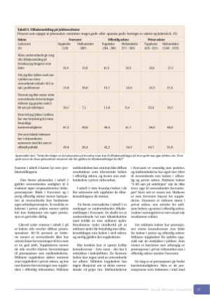 norskmilitarttidsskrift-20080401_002_00_00_037.pdf