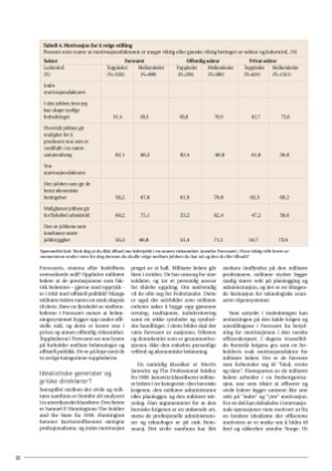 norskmilitarttidsskrift-20080401_002_00_00_038.pdf