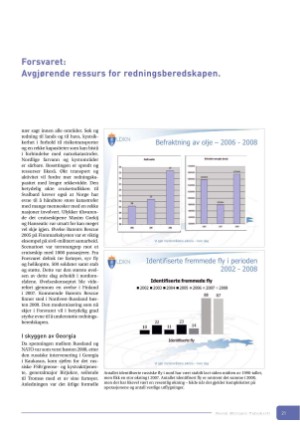 norskmilitarttidsskrift-20090201_001_00_00_021.pdf