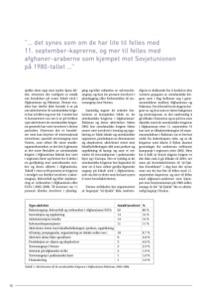 norskmilitarttidsskrift-20090601_004_00_00_010.pdf