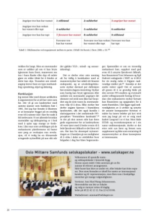 norskmilitarttidsskrift-20130501_002_00_00_020.pdf