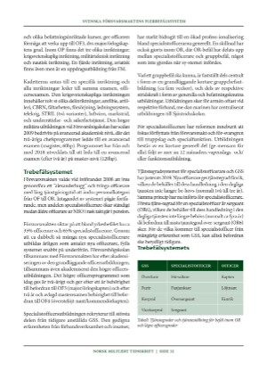 norskmilitarttidsskrift-20200501_002_00_00_032.pdf