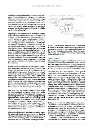 norskmilitarttidsskrift-20210201_001_00_00_044.pdf