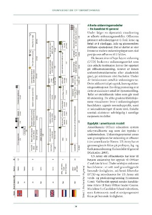 norskmilitarttidsskrift-20220305_001_00_00_036.pdf
