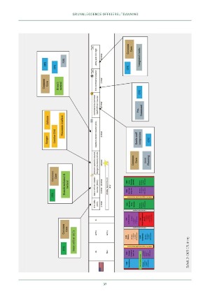 norskmilitarttidsskrift-20220305_001_00_00_037.pdf