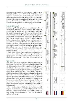 norskmilitarttidsskrift-20220305_001_00_00_039.pdf