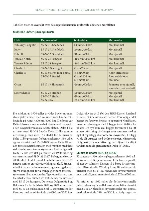 norskmilitarttidsskrift-20220824_003_00_00_013.pdf