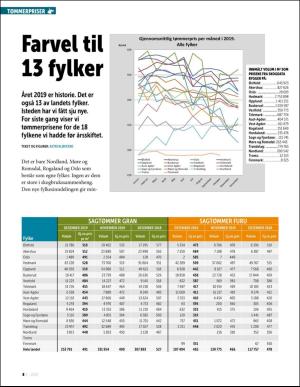 norskskogbruk-20200125_000_00_00_008.pdf