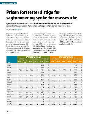norskskogbruk-20201215_000_00_00_022.pdf