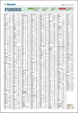 nyaludvikatidning-20141013_000_00_00_010.pdf