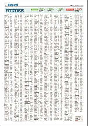 nyaludvikatidning-20151005_000_00_00_012.pdf