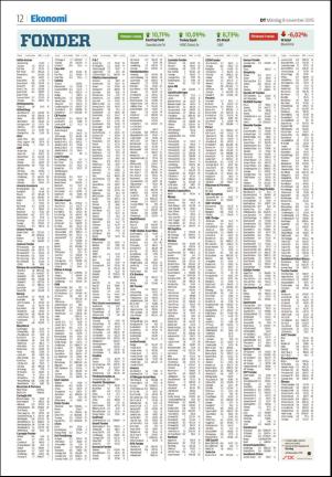 nyaludvikatidning-20151109_000_00_00_012.pdf