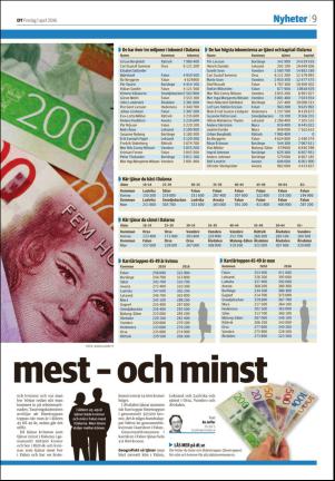 nyaludvikatidning-20160401_000_00_00_009.pdf
