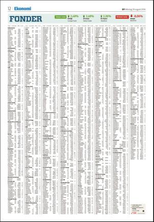 nyaludvikatidning-20160829_000_00_00_012.pdf