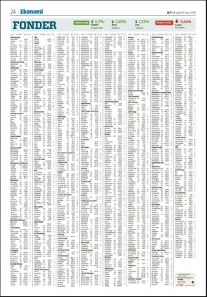 nyaludvikatidning-20180319_000_00_00_024.pdf