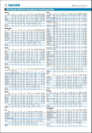 nyaludvikatidning-20180911_000_00_00_010.pdf