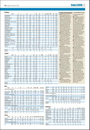 nyaludvikatidning-20180911_000_00_00_011.pdf