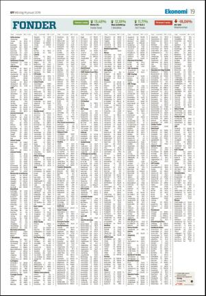 nyaludvikatidning-20190114_000_00_00_019.pdf