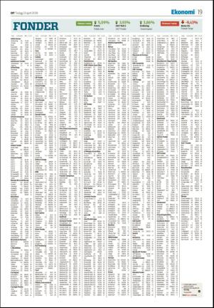 nyaludvikatidning-20190423_000_00_00_019.pdf