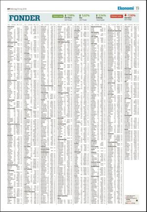 nyaludvikatidning-20190513_000_00_00_019.pdf