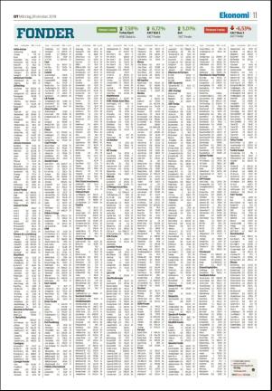 nyaludvikatidning-20191028_000_00_00_011.pdf