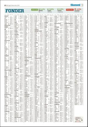 nyaludvikatidning-20191230_000_00_00_013.pdf